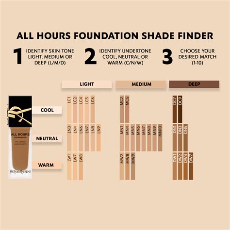 ysl all hours foundation colour match|ysl foundation colour chart.